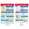 NewPath Learning Integers, Rational & Real Numbers Bulletin Board Charts, Set...
