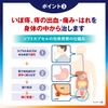 【第2類医薬品】プリザ Gカプセル 24カプセル