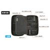Plamokojo Plastic Tool Pouch EVA (Blue) Hobby Tool PMKJ009BL