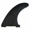 GILI Inflatable Replacement Fin for SUP Paddle Board Center Fin