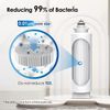 Waterdrop TSU 0.01μm Under Sink Water Filter System, 2 Years Life
