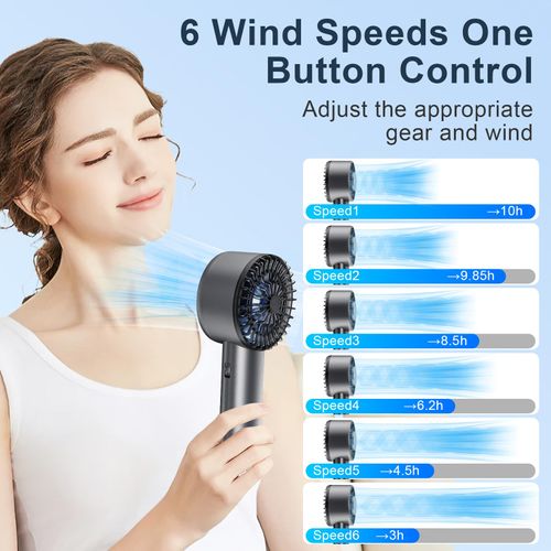 Handheld Portable Fan with Ice Cooler, 5200mAh High Speed handheld fans, 13000 RPM Powerful Cooling Ice Fan, 100 Speeds Adjustable, Digital Display, USB Rechargeable, for Travel Beach Outdoors Black