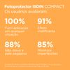 ISDIN Protetor Solar Compacto Areia FPS 50-10g