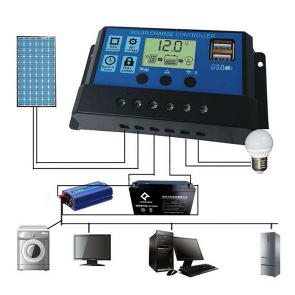 30A Solar Panel Battery Charge Controller 12V/24V LCD Regulator Auto Dual USB US