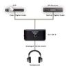 CYP Digital Audio Converter with Stereo Headphone Output