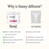 Sunny Collagen & Hydration | Electrolytes | Raspberry & Lemon Bundle