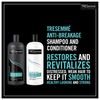 TRESemmé Conditioner, Anti-Breakage, 28 oz