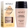 Foundation Color Changing2