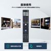 TV Remote Control RMF-TX410J for Sony Sony Remote Control Bravia Remote Control No Voice Function Compatible