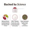 Force Factor Total Beets Energy Superfood Beet Root Powder Nitric Oxide