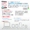 プロソフトエンジニアリング Data Rescue 6 通常版