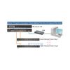 Metered Power Strip With And Alarm Buzzer + Current Meter 