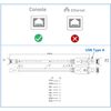DSD TECH SH-RJ45A USB RJ45 Console Cable with FTDI Chip Cisco Compatible Cable NETGEAR Router/Switch for Windows Linux Mac OS