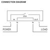 Baomain Timer Switch KG316T-II 220V DIN-Rail LCD Micro-Computer Electric Power Time Controller with Clock