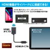 Beats Sonic HDMI Converter Cable 13cm HDC8