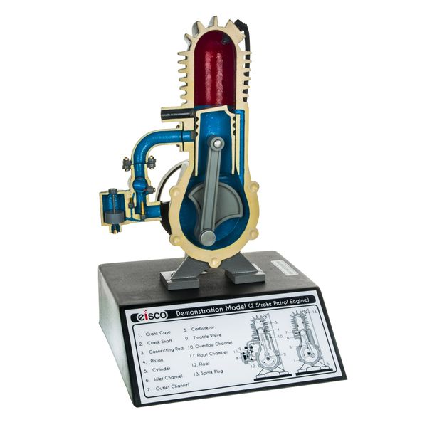 2 Stroke Gasoline Hand Crank Engine Model with Actuating Movable Parts- 14" Tall