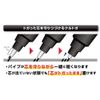 Automatic Lead Rotation Roulette Model