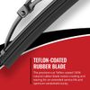 Sixity Auto S1 Front Windshield Wiper Blades compatible with Chevy S10 Blazer
