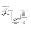 Starlink Ethernet Adapter for Wired External Network (01560575-001)