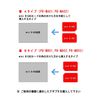 PB-MB03: Mini B-CAS Conversion Adapter 《B-CAS to mini B-CAS B Type》