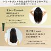 [Moist] HEALCA Color Treatment, Dark Brown