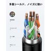 Ugreen LAN Extension Cable RJ45 CAT6 High Speed Ethernet