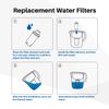 JFC002 Replacement for Brita Longlast Water, standard Mavea 107007,6PACK