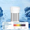 Water Pitcher Replacement Filter Pack Compatible with Alexapure Pitcher Groundbreaking Water Filtration System, 4 Packs