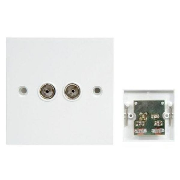 Double Tv Coaxial Aerial Wall Socket Plate