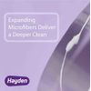 Hayden Clean+ Dental Floss | 6 Pack | Polar Mint with Anti Tartar Actives for Gentle Care | 30 Yards per Unit