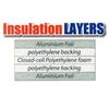 SmartSHIELD - (3mm) HVAC  Duct Wrap Reflective insulation Foam core  48" X 10ft