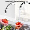 Faucet Aerator Female Thread Chrome Solid Brass Kitchen Sink Aerator, Bathroom