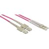 LINK LKLCSC4501 Fiber Optic Cable