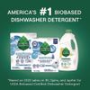 Seventh Generation 45180EA Dishwasher Detergent Packs - Free & Clear New