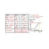 DC 12v 3a 4pin PWM PC CPU Fan Temperature Control Thermostat Speed Controller
