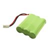 HQRP 2-Pack Phone Battery Compatible with AT&T/Lucent E5911, E5912B, E5913B, E5914, E5914B, E5917