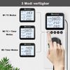 KETOTEK Digital Thermostat Socket with Timer Switch, Socket Thermostat with Backlight, Day/Night Temperature Controller, Timer Socket with Sensor for Terrarium Reptile Greenhouse