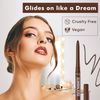 Rimmel Scandaleyes Automatic Eyeliner Brown, 0.35 gm (Pack of 1)