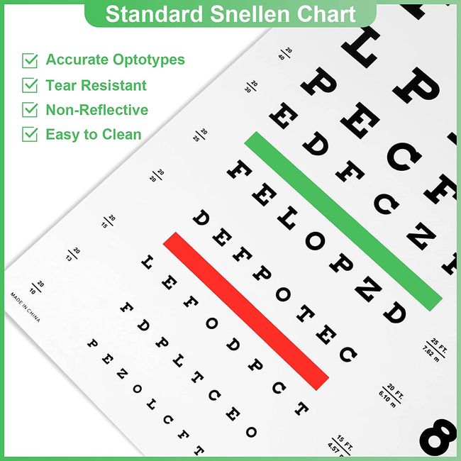 Snellen Plastic Eye Chart 20 Feet 22 x 11 inches EYE Exam Chart Pack of 2