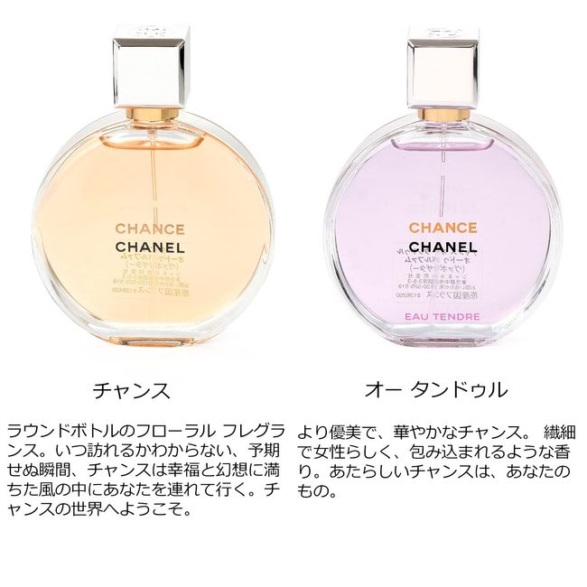 CHANEL 'Chance Eau Tendre' EDP Perfume Set of 2 Spray