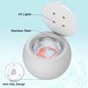 Voraiya® Ultrasonic Cleaner UV for Dentures, Aligner, Retainer, Whitening Trays, Night Dental Mouth Guard, Toothbrush Head, Ultrasonic Cleaner Machine for all dental Appliances, Jewelry, Diamonds