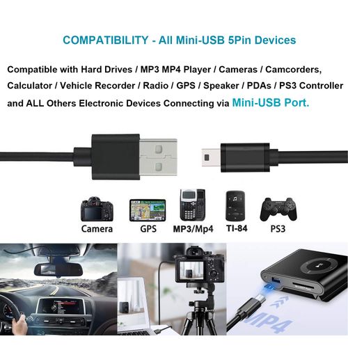 MaxLLTo High Speed USB 2.0 Data Transfer and Quickly Charging USB Cable, 6ft Extra Long Mini USB Cable Cord for Canon PowerShot SX150 is / SX160 is / SX170 is / SX200 is Digital Camera