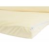 Pressure Ripple Wave Mattress Topper