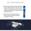 150 GPD GPD RO Membrane Water Filter Reverse Osmosis Membrane Element 12" x 2"