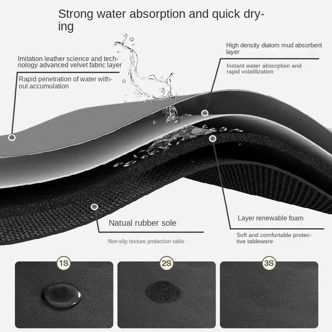 Dish Drying Mat, Diatom Mud Faucet Water Absorption Anti-slip Pad