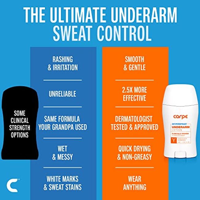 Carpe Underarm Antiperspirant and Deodorant, Clinical strength with  all-natural eucalyptus scent, Manage hyperhidrosis and combat excessive  sweating without irritation. 