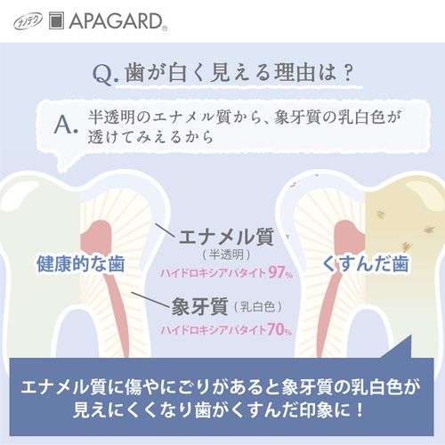 APAGARD Smokin, 3.5 oz (100 g), Quasi-drug