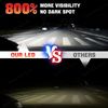 HB3/9005 LED Headlight Bulb Replacement Kit High Beam White Super Bright 6000K