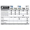 10X12 Multi-Purpose White Heavy Duty DRY TOP Poly Tarp (10'x12')