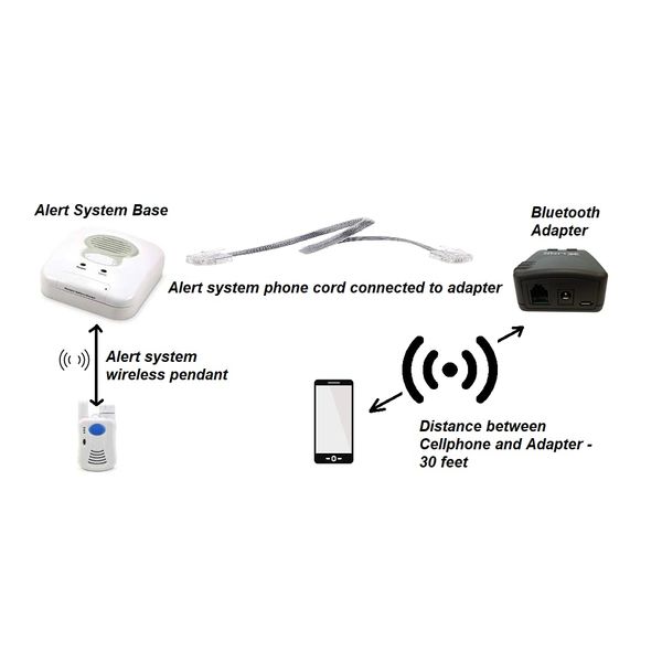 Xlink BT2 Xtreme Technologies Xlink Bluetooth Gateway - Black
